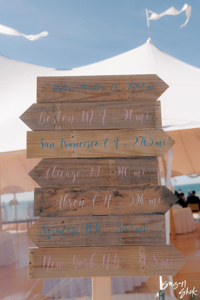 Wooden signpost with arrows pointing to guests' hometowns outside the tent